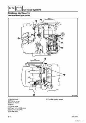 Yamaha F100B F100C Outboards Factory Service Manual, Page 302
