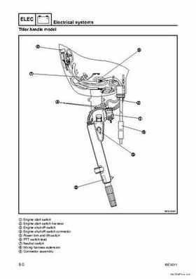 Yamaha F100B F100C Outboards Factory Service Manual, Page 304