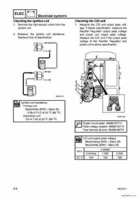 Yamaha F100B F100C Outboards Factory Service Manual, Page 308