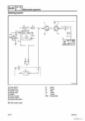 Yamaha F100B F100C Outboards Factory Service Manual, Page 312
