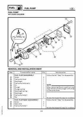 Yamaha Marine Outboards F4A/F4 Factory Service Manual, Page 104
