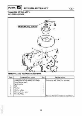 Yamaha Marine Outboards F4A/F4 Factory Service Manual, Page 140