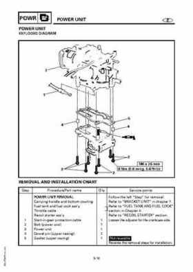Yamaha Marine Outboards F4A/F4 Factory Service Manual, Page 144