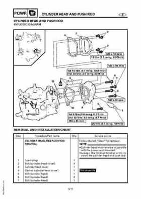 Yamaha Marine Outboards F4A/F4 Factory Service Manual, Page 146