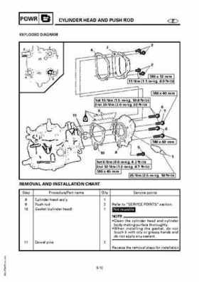 Yamaha Marine Outboards F4A/F4 Factory Service Manual, Page 148