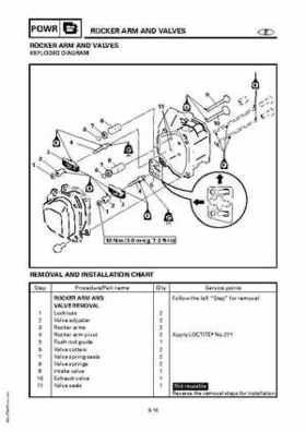 Yamaha Marine Outboards F4A/F4 Factory Service Manual, Page 154
