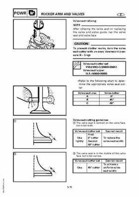Yamaha Marine Outboards F4A/F4 Factory Service Manual, Page 162