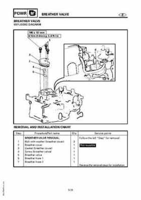 Yamaha Marine Outboards F4A/F4 Factory Service Manual, Page 172