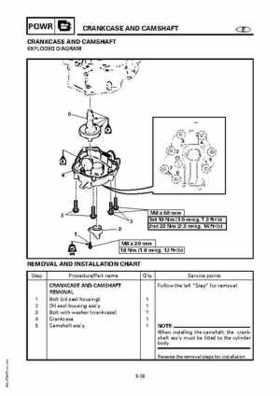 Yamaha Marine Outboards F4A/F4 Factory Service Manual, Page 176