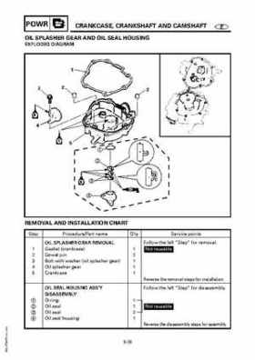Yamaha Marine Outboards F4A/F4 Factory Service Manual, Page 180