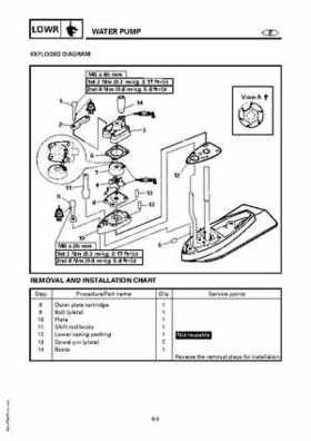 Yamaha Marine Outboards F4A/F4 Factory Service Manual, Page 216