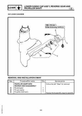 Yamaha Marine Outboards F4A/F4 Factory Service Manual, Page 222