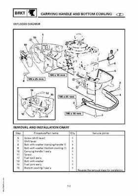 Yamaha Marine Outboards F4A/F4 Factory Service Manual, Page 256