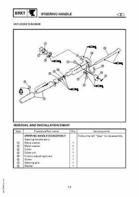 Yamaha Marine Outboards F4A/F4 Factory Service Manual, Page 262