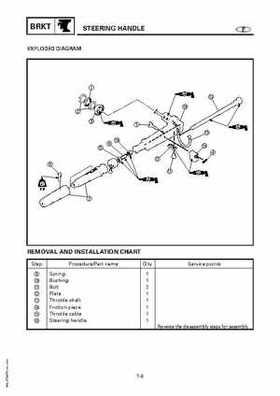 Yamaha Marine Outboards F4A/F4 Factory Service Manual, Page 264
