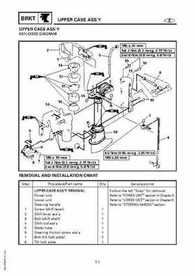 Yamaha Marine Outboards F4A/F4 Factory Service Manual, Page 266