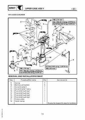 Yamaha Marine Outboards F4A/F4 Factory Service Manual, Page 268