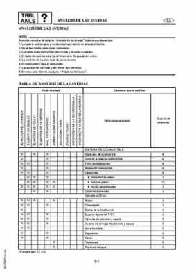 Yamaha Marine Outboards F4A/F4 Factory Service Manual, Page 304