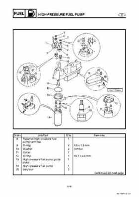 Yamaha Marine Outboards Factory Service / Repair/ Workshop Manual 225G 250B L250B, Page 70