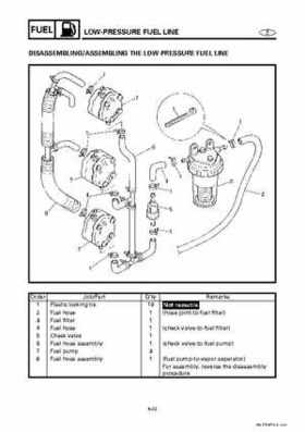 Yamaha Marine Outboards Factory Service / Repair/ Workshop Manual 225G 250B L250B, Page 76