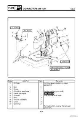 Yamaha Marine Outboards Factory Service / Repair/ Workshop Manual 225G 250B L250B, Page 83