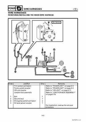 Yamaha Marine Outboards Factory Service / Repair/ Workshop Manual 225G 250B L250B, Page 109