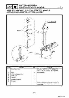 Yamaha Marine Outboards Factory Service / Repair/ Workshop Manual 225G 250B L250B, Page 174