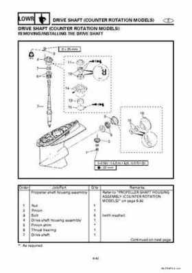 Yamaha Marine Outboards Factory Service / Repair/ Workshop Manual 225G 250B L250B, Page 186