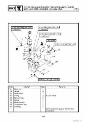 Yamaha Marine Outboards Factory Service / Repair/ Workshop Manual 225G 250B L250B, Page 282
