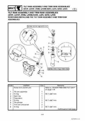 Yamaha Marine Outboards Factory Service / Repair/ Workshop Manual 225G 250B L250B, Page 286