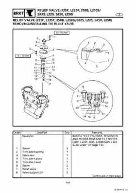 Yamaha Marine Outboards Factory Service / Repair/ Workshop Manual 225G 250B L250B, Page 290