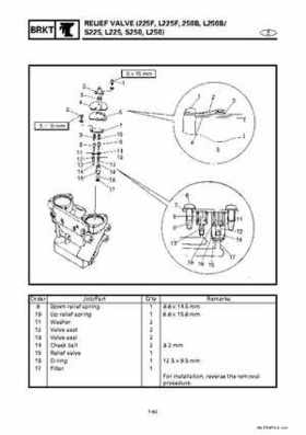 Yamaha Marine Outboards Factory Service / Repair/ Workshop Manual 225G 250B L250B, Page 291