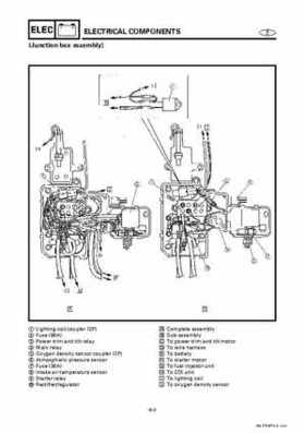 Yamaha Marine Outboards Factory Service / Repair/ Workshop Manual 225G 250B L250B, Page 300