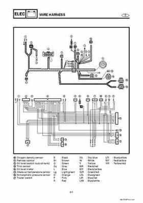 Yamaha Marine Outboards Factory Service / Repair/ Workshop Manual 225G 250B L250B, Page 304