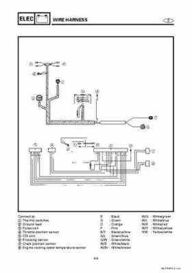Yamaha Marine Outboards Factory Service / Repair/ Workshop Manual 225G 250B L250B, Page 305