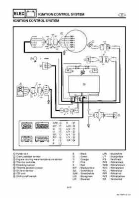 Yamaha Marine Outboards Factory Service / Repair/ Workshop Manual 225G 250B L250B, Page 314