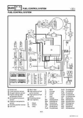 Yamaha Marine Outboards Factory Service / Repair/ Workshop Manual 225G 250B L250B, Page 319