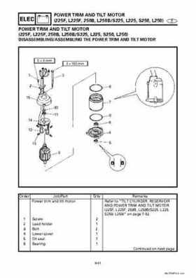 Yamaha Marine Outboards Factory Service / Repair/ Workshop Manual 225G 250B L250B, Page 348
