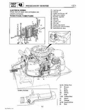Yamaha Marine Outboards Factory Service / Repair/ Workshop Manual T9.9T F9.9T, Page 36