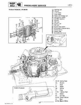 Yamaha Marine Outboards Factory Service / Repair/ Workshop Manual T9.9T F9.9T, Page 37