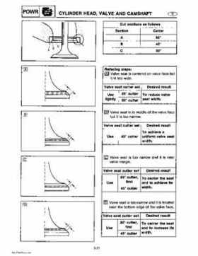 Yamaha Marine Outboards Factory Service / Repair/ Workshop Manual T9.9T F9.9T, Page 106