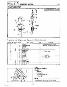 Yamaha Marine Outboards Factory Service / Repair/ Workshop Manual T9.9T F9.9T, Page 194
