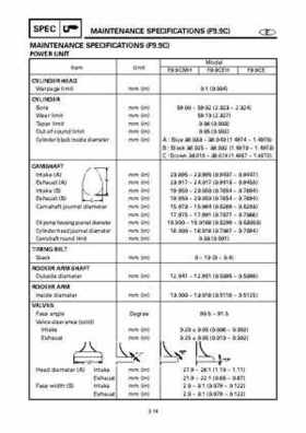Yamaha Outboard F15A F9.9C, FT9.9D F15 Service Manual, Page 68