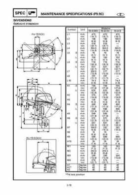 Yamaha Outboard F15A F9.9C, FT9.9D F15 Service Manual, Page 78