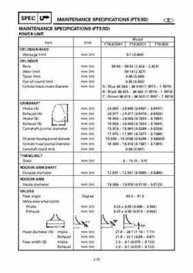 Yamaha Outboard F15A F9.9C, FT9.9D F15 Service Manual, Page 90