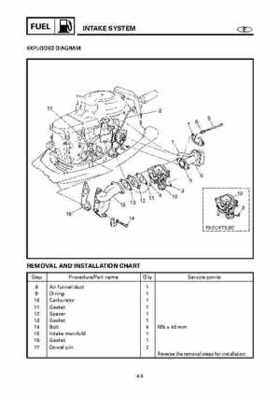 Yamaha Outboard F15A F9.9C, FT9.9D F15 Service Manual, Page 166