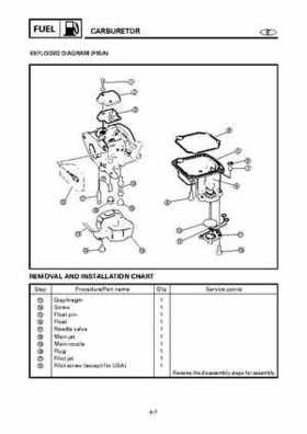 Yamaha Outboard F15A F9.9C, FT9.9D F15 Service Manual, Page 170
