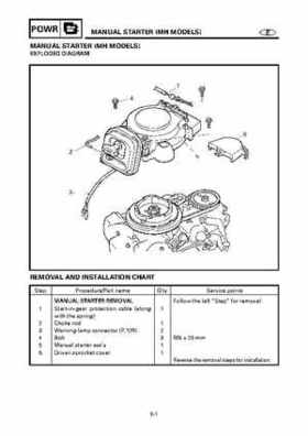 Yamaha Outboard F15A F9.9C, FT9.9D F15 Service Manual, Page 184