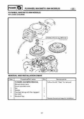 Yamaha Outboard F15A F9.9C, FT9.9D F15 Service Manual, Page 196