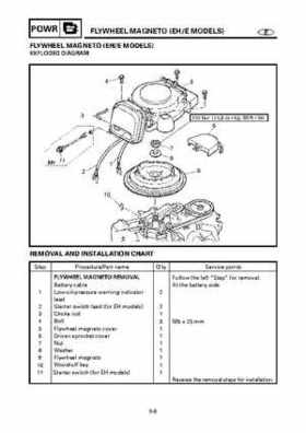 Yamaha Outboard F15A F9.9C, FT9.9D F15 Service Manual, Page 198